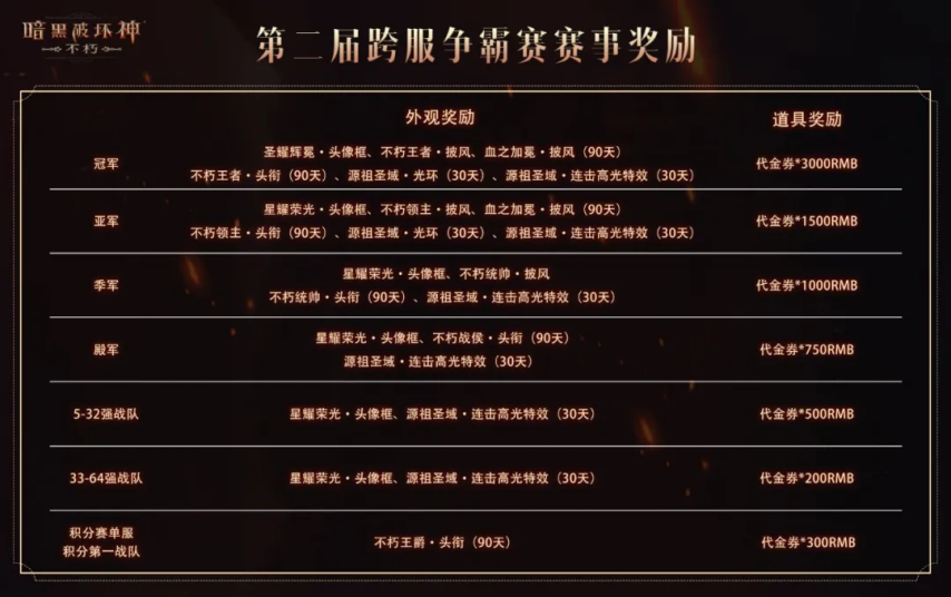 -关于夺冠赔率揭晓，看好强队劲旅问鼎的信息