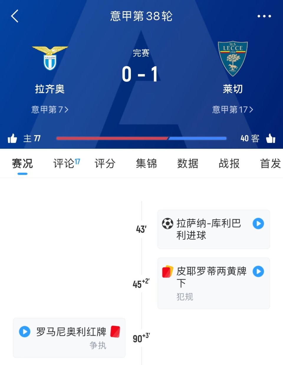 拉齐奥连胜在望，欧战资格渐行渐近的简单介绍