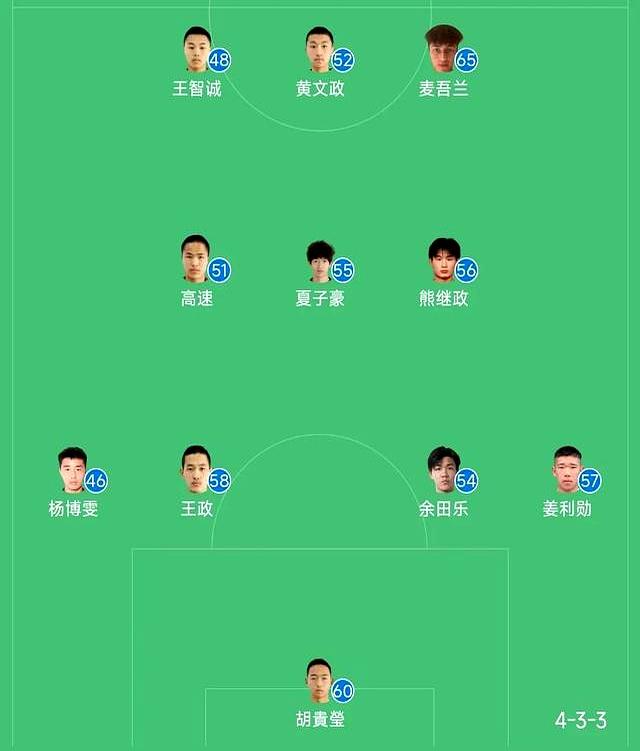 包含不来梅主场逼平对手，保持不败纪录的词条