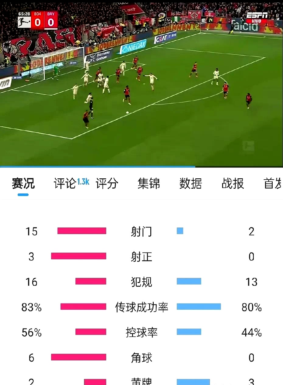 包含勒沃库森惊险战胜对手,积分榜上留下深刻印记的词条 包含勒沃库森惊险战胜对手,积分榜上留下深刻印记的词条