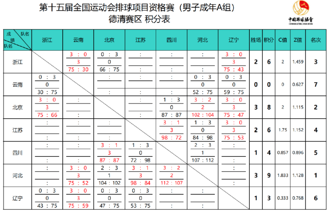 开云体育在线-热门球队备战决赛阶段，备战正酣