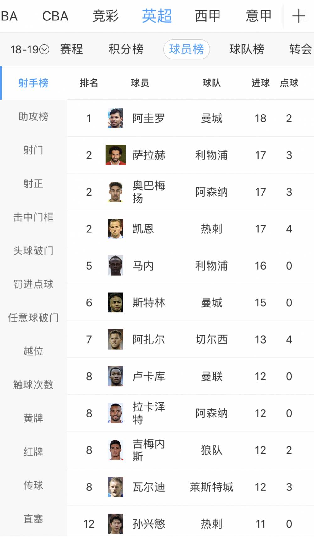 开云体育中国-哈德斯菲尔德逼平南安普顿，保级希望渺茫的简单介绍