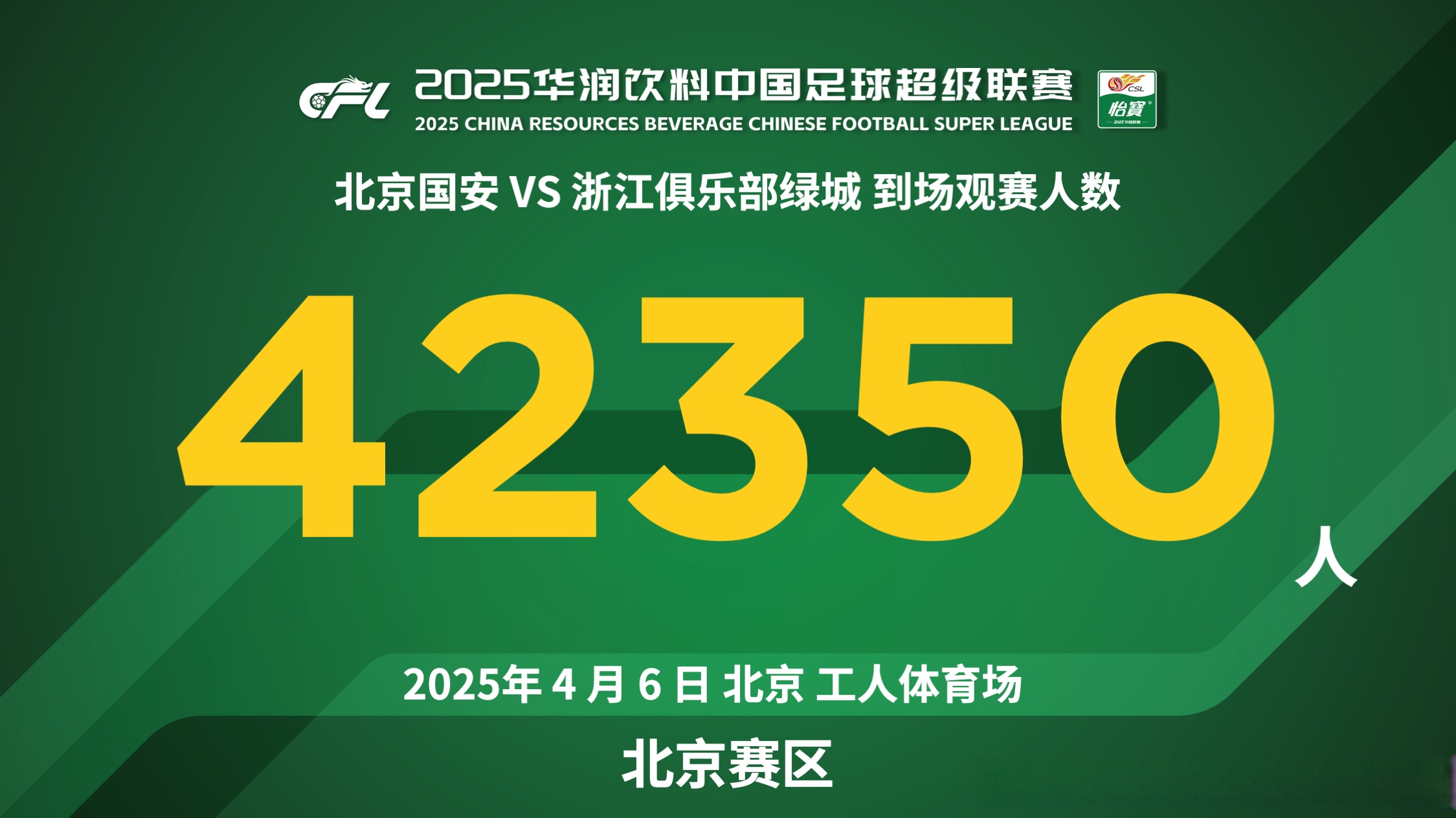 关于北京国安战绩斐然，期待重庆力帆的信息