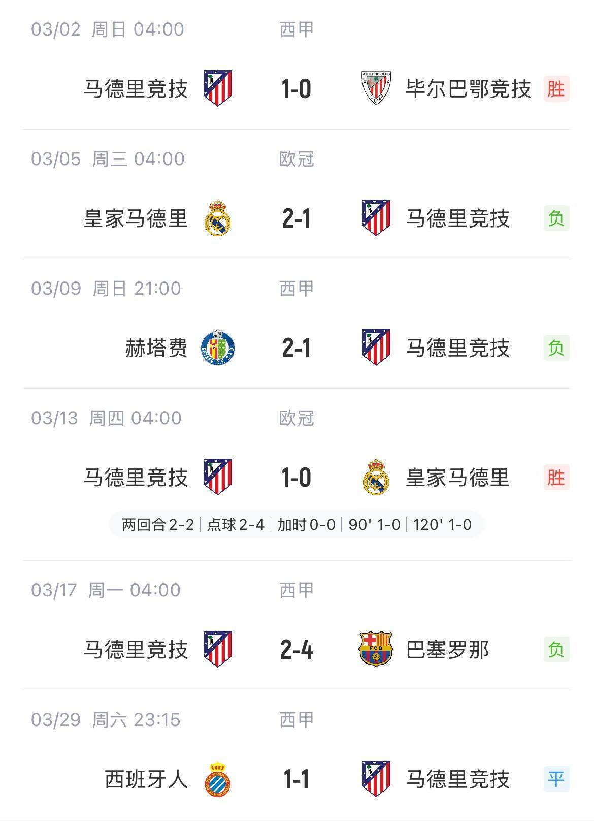 开云体育-包含马竞遭淘汰，欧冠征程告终的词条