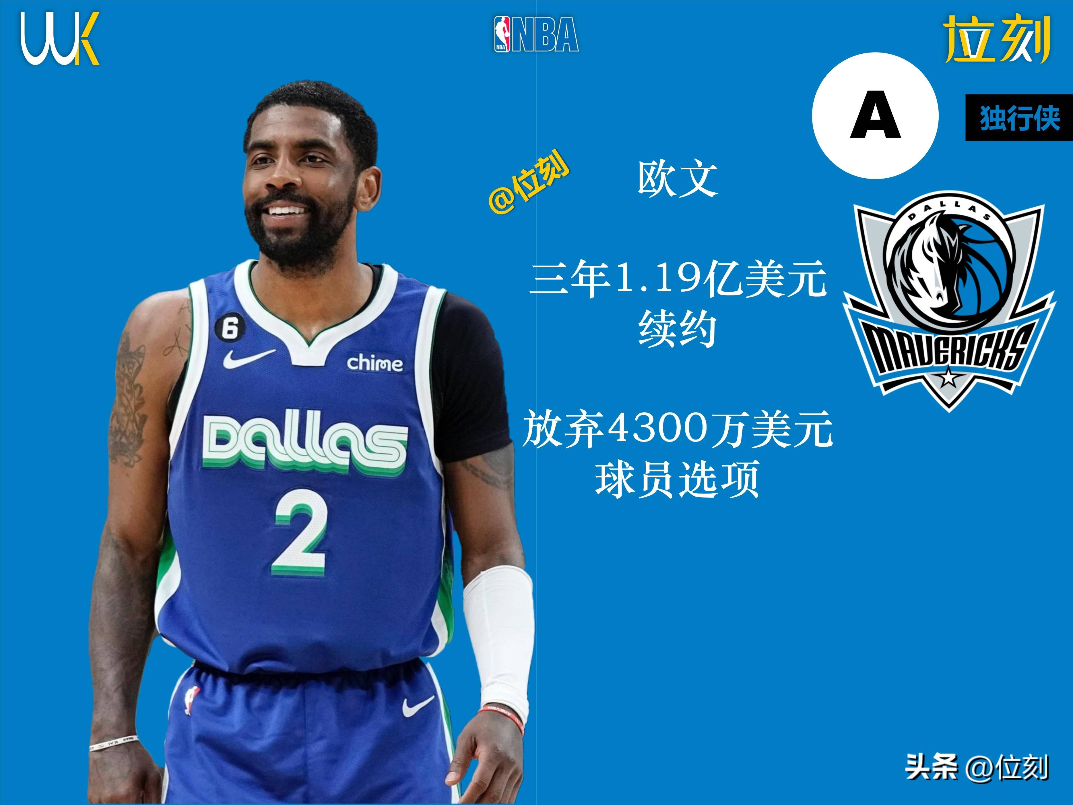 篮网再负森林狼，欧文伤情仍难以恢复