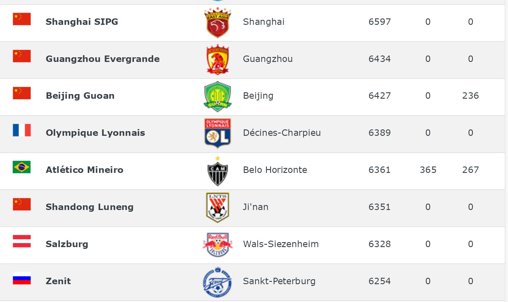 开云体育官网-包含国安喜获三分，排名稳定提升的词条