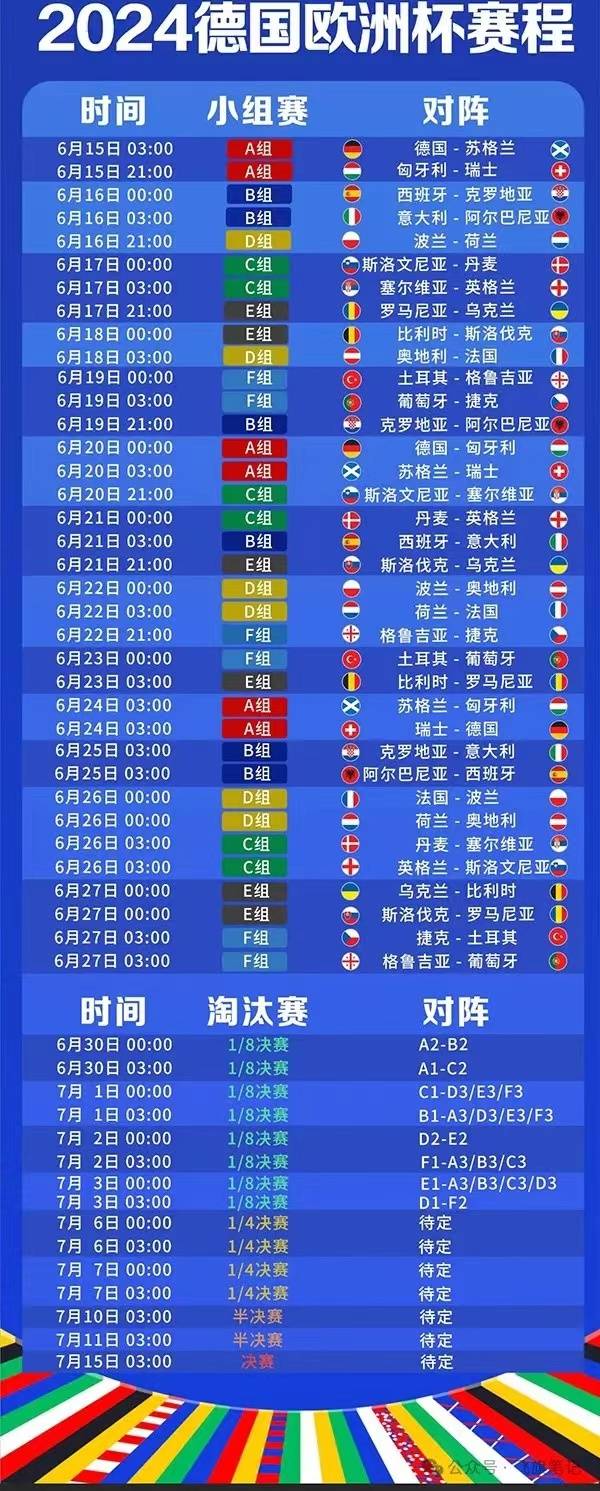 -英格兰打进欧洲杯四强，将迎战丹麦